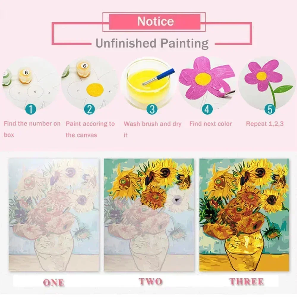 Kit de peinture par numéros po - Art Craft And Cloth avis et prix