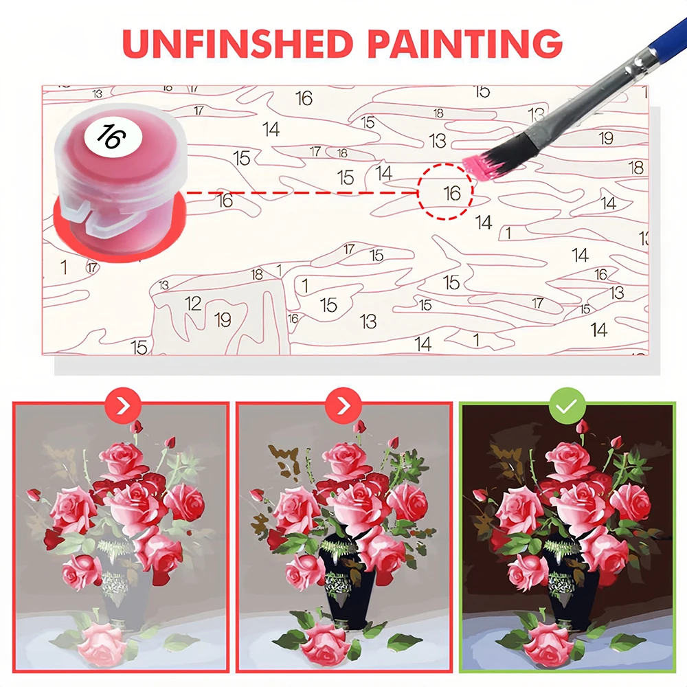 Kit de peinture par numéros po - Art Craft And Cloth avis et prix