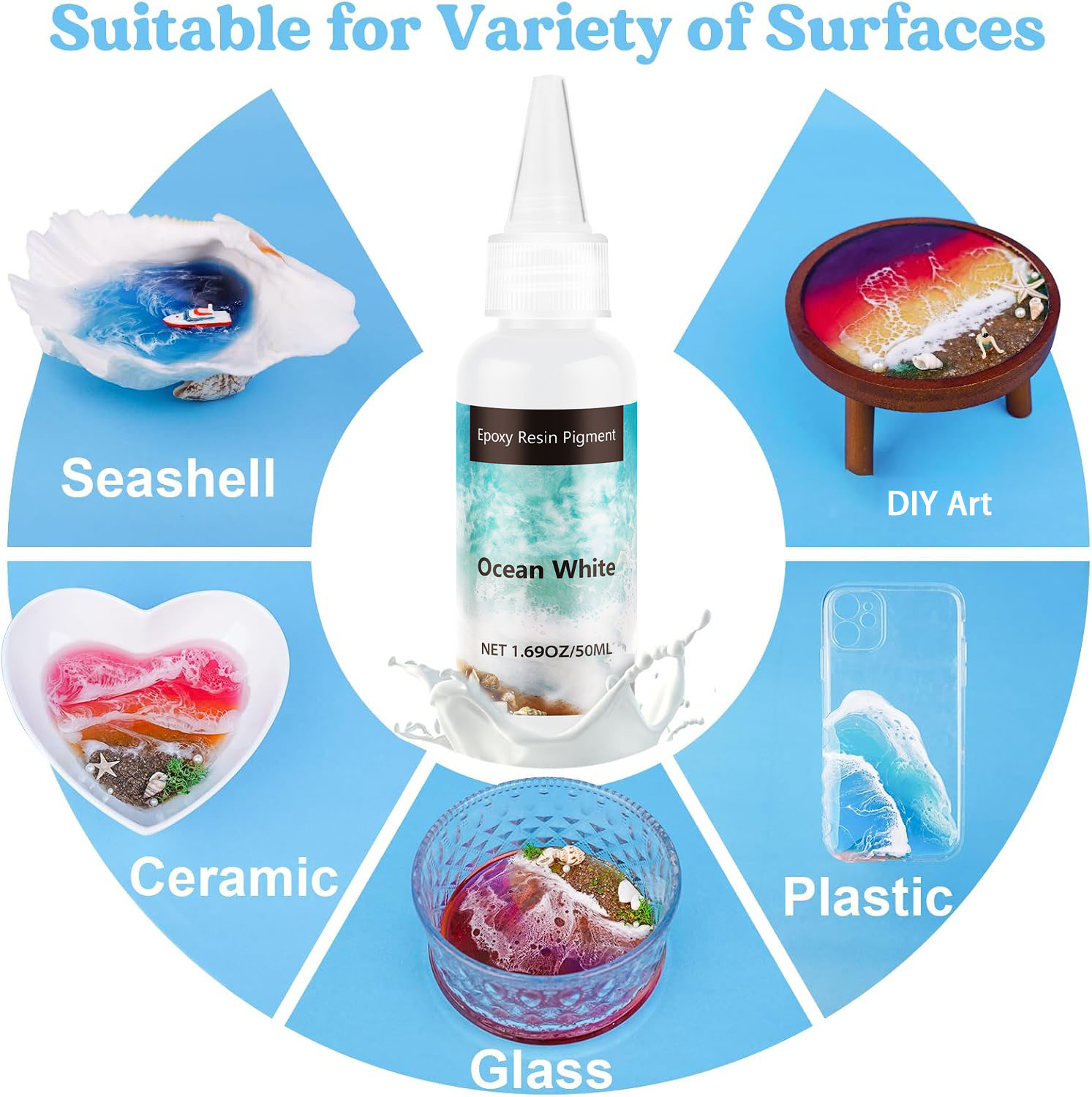 Pâte de pigment époxy bleu pro - Resin Pigment Powder avis et prix